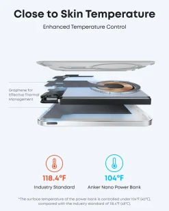 Anker Nano Power Bank (5K, MagGo, Slim) | Customizable
