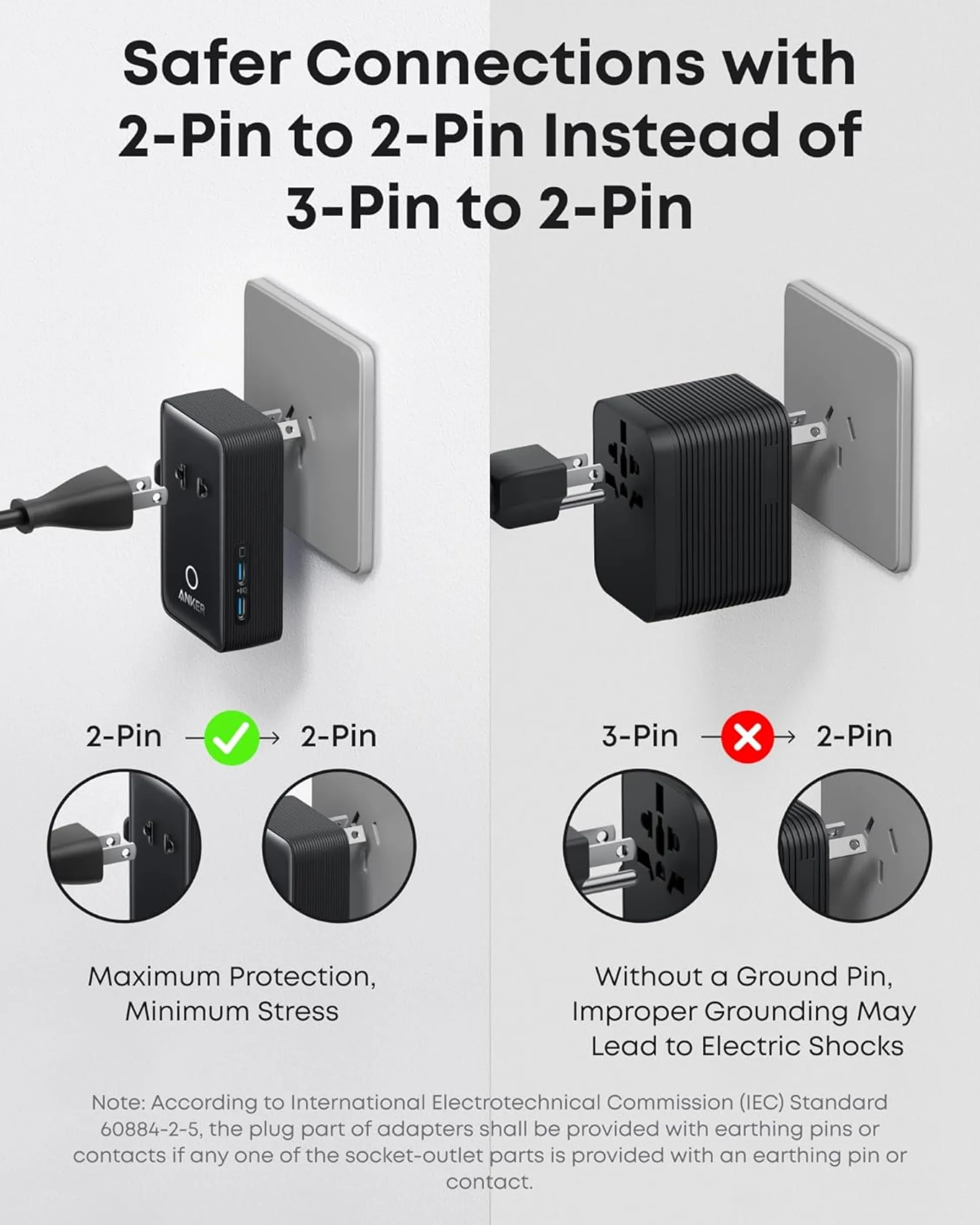Anker Nano Travel Adapter (5-in-1, 20W, 2-Pack)