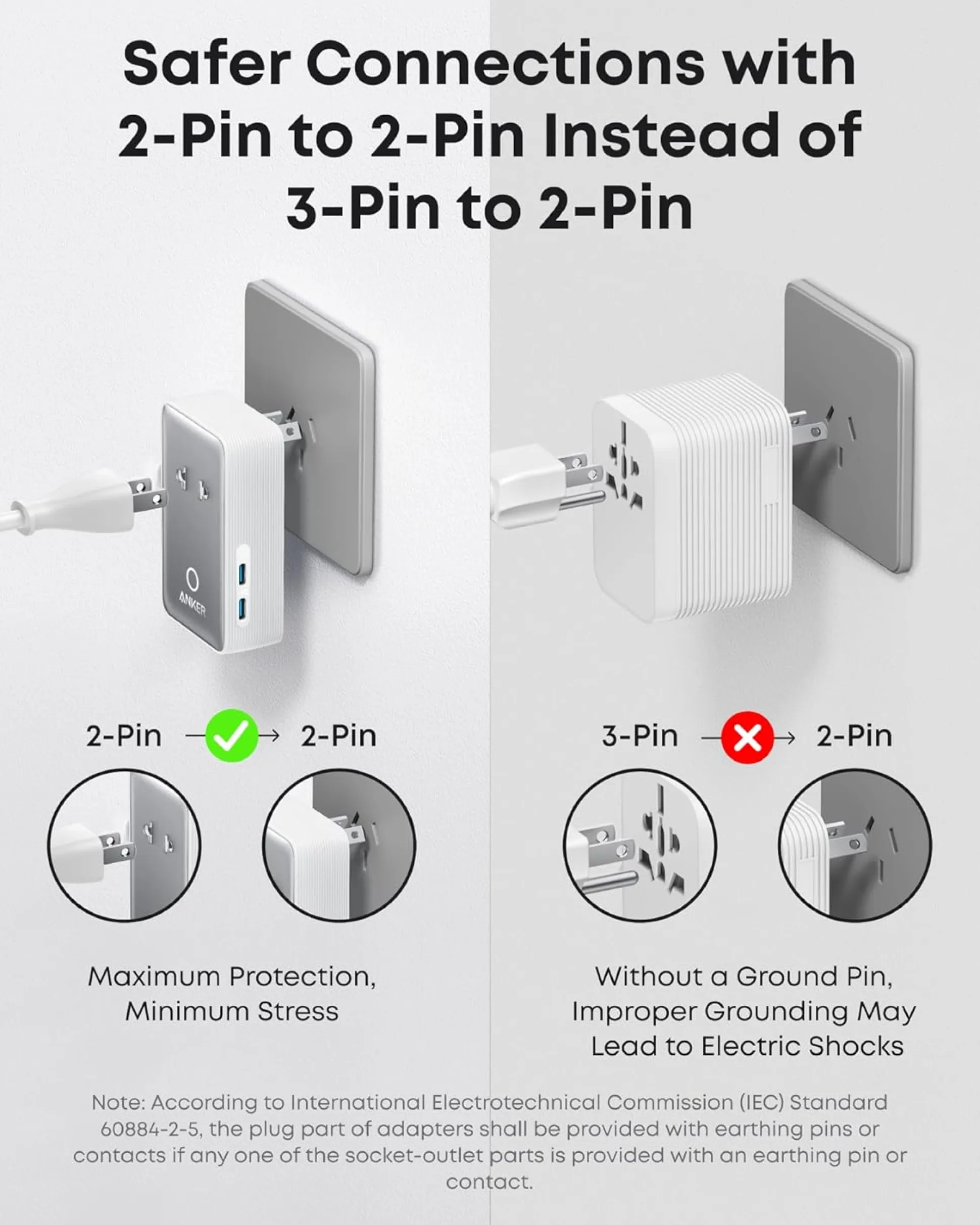 Anker Nano Travel Adapter (5-in-1, 20W, 2-Pack)