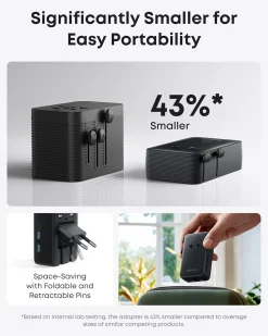 Anker Nano Travel Adapter (5-in-1, 20W, 2-Pack)