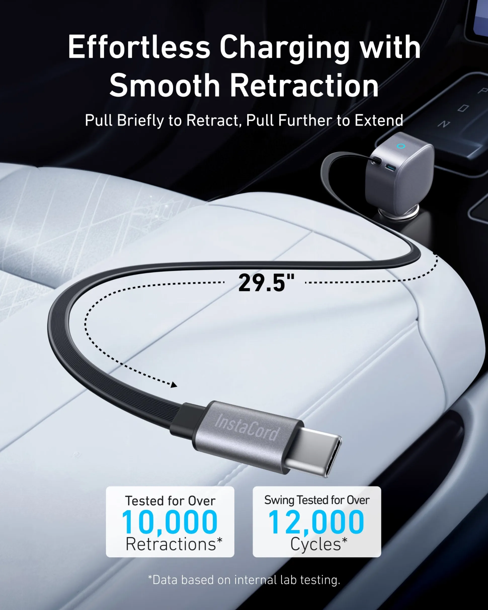 Anker Nano 75W Car Charger