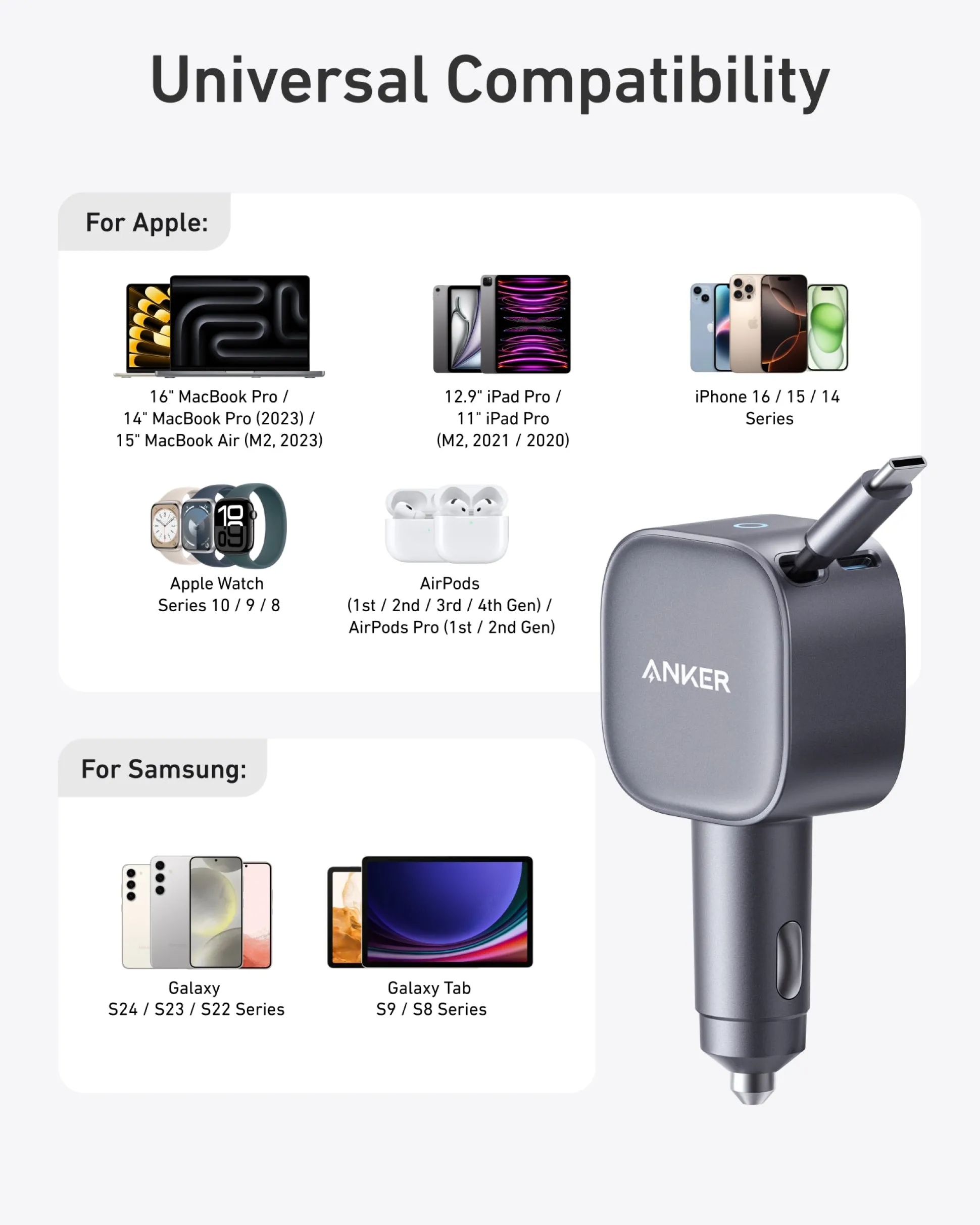 Anker Nano 75W Car Charger