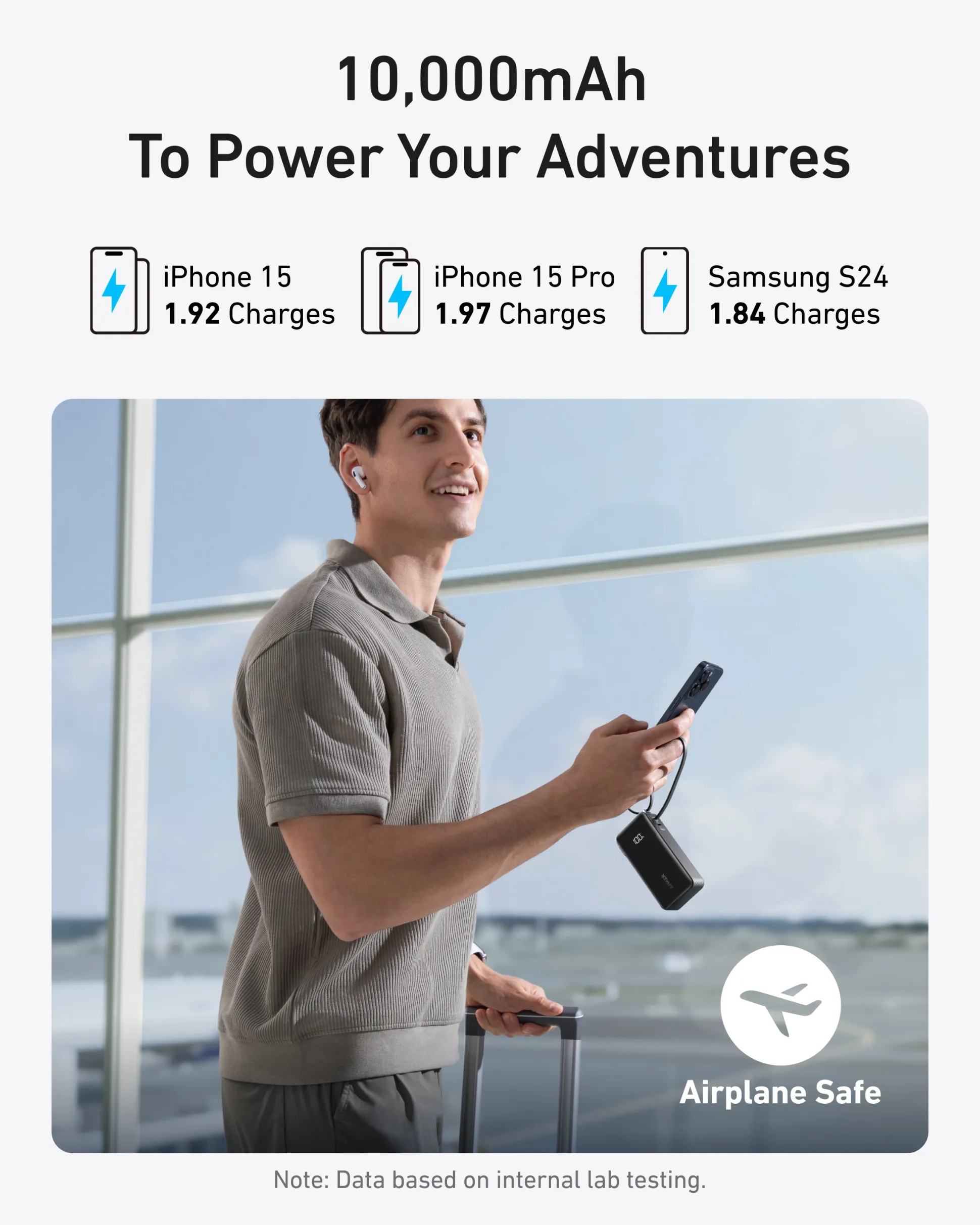 Anker Power Bank (10K, Fusion, Built-In Cable)