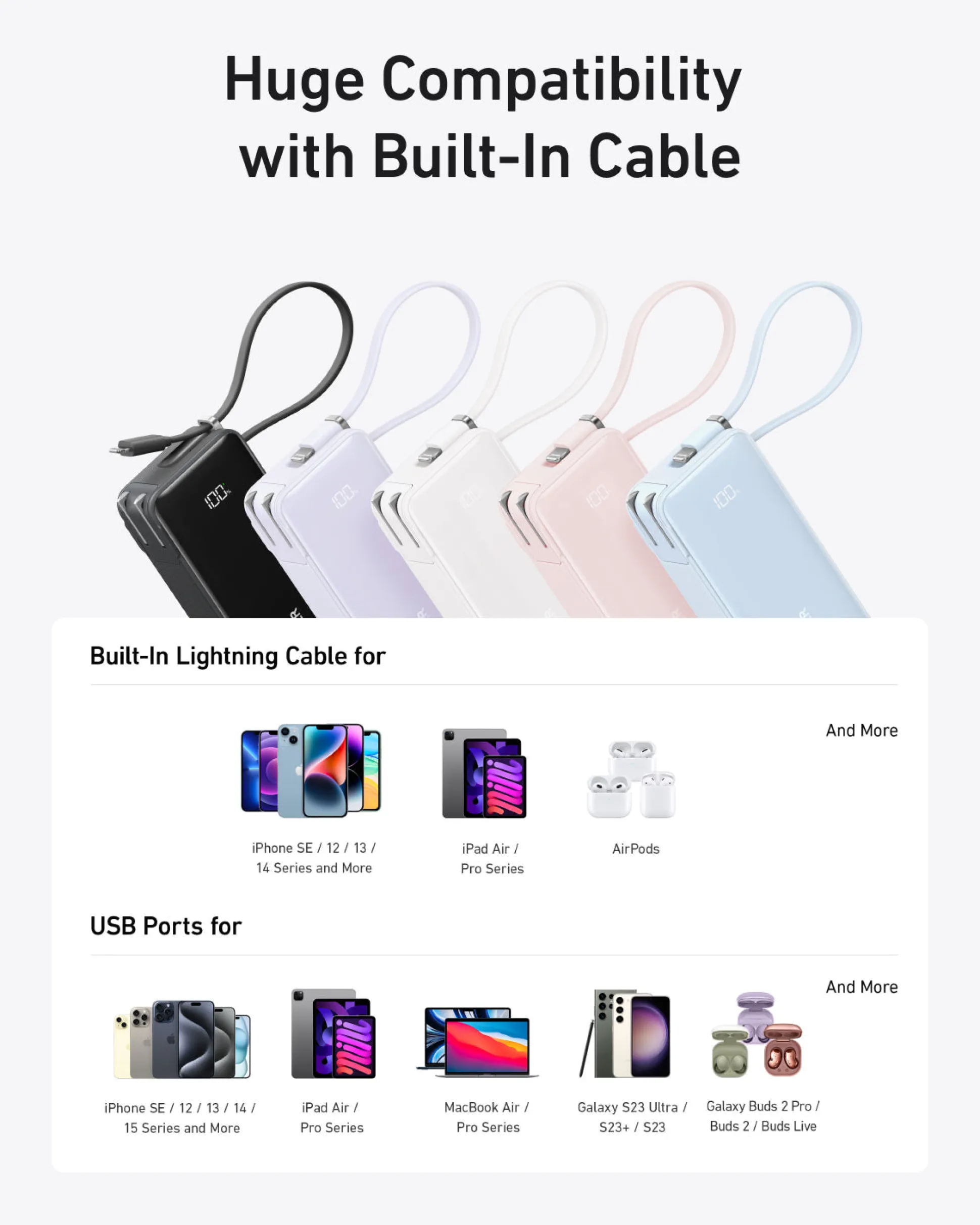 Anker Power Bank (10K, Fusion, Built-In Cable)