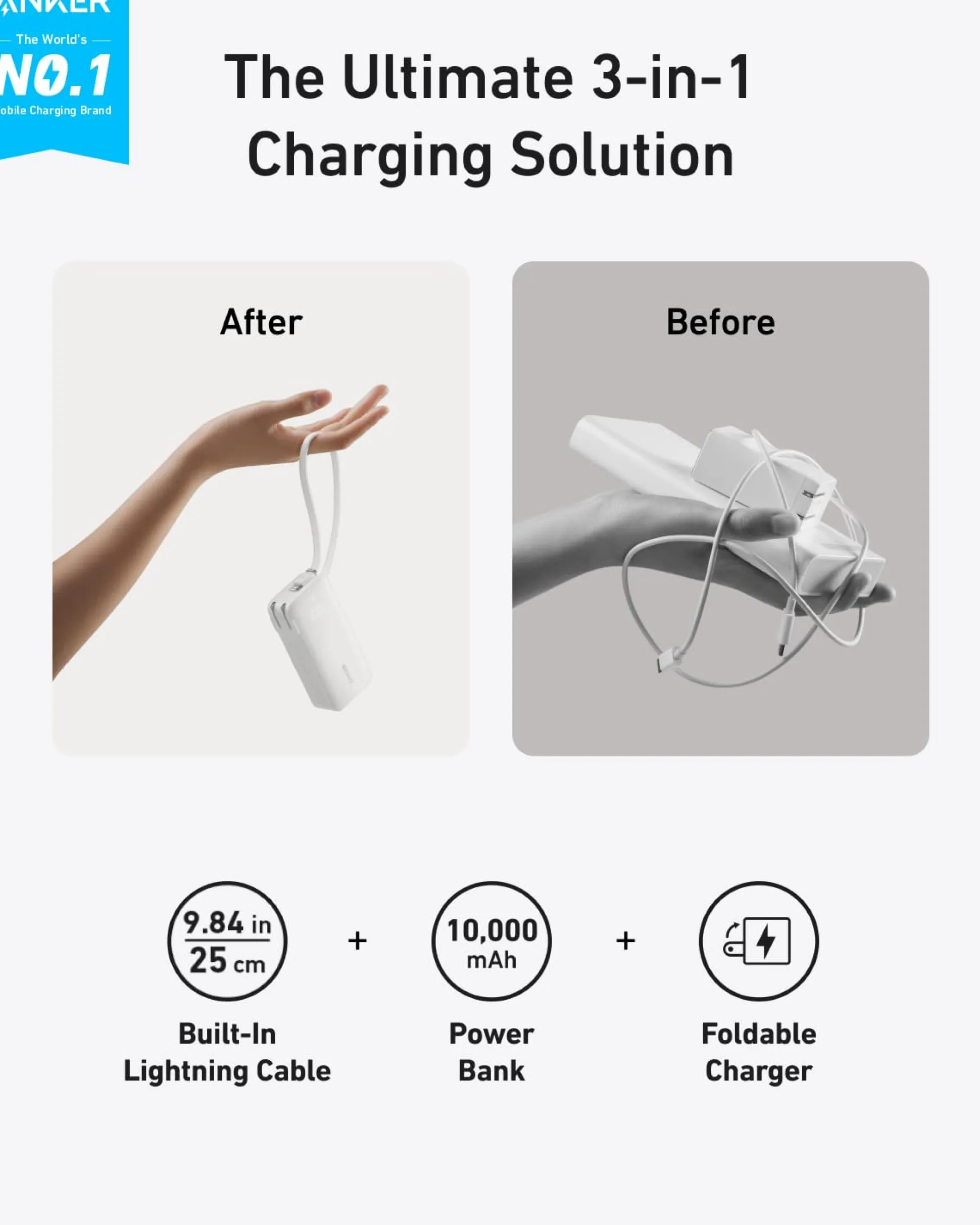 Anker Power Bank (10K, Fusion, Built-In Cable)