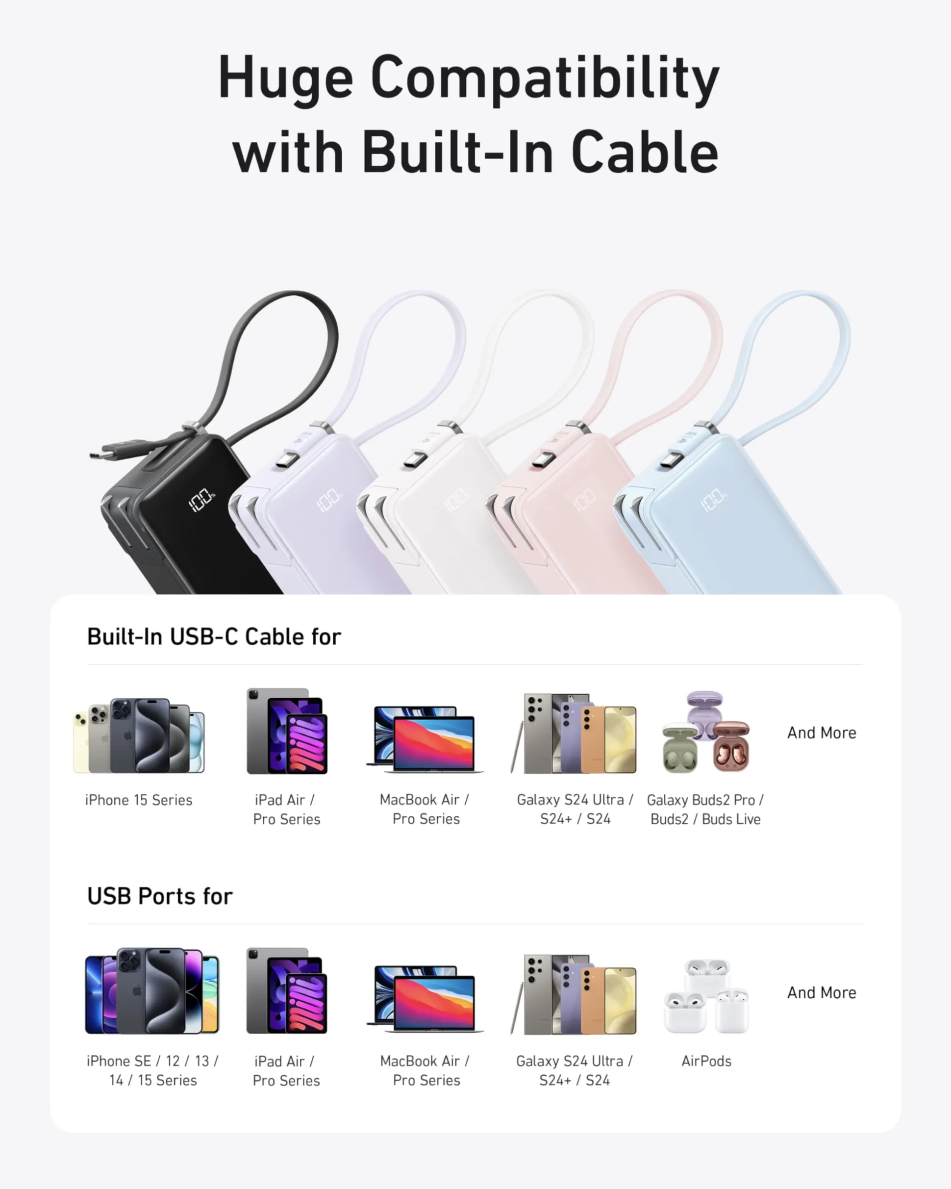 Anker Power Bank (10K, Fusion, Built-In Cable)