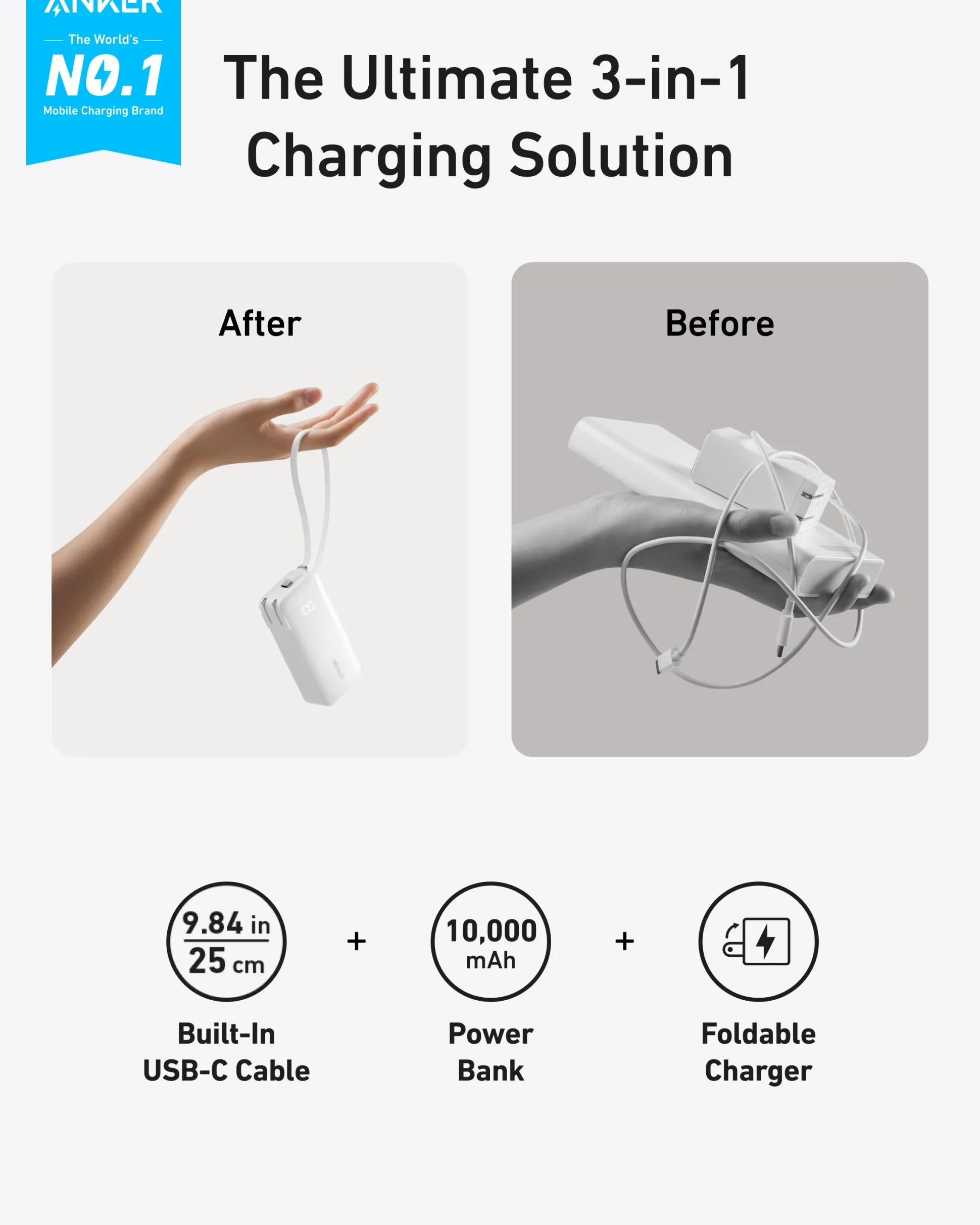 Anker Power Bank (10K, Fusion, Built-In Cable)
