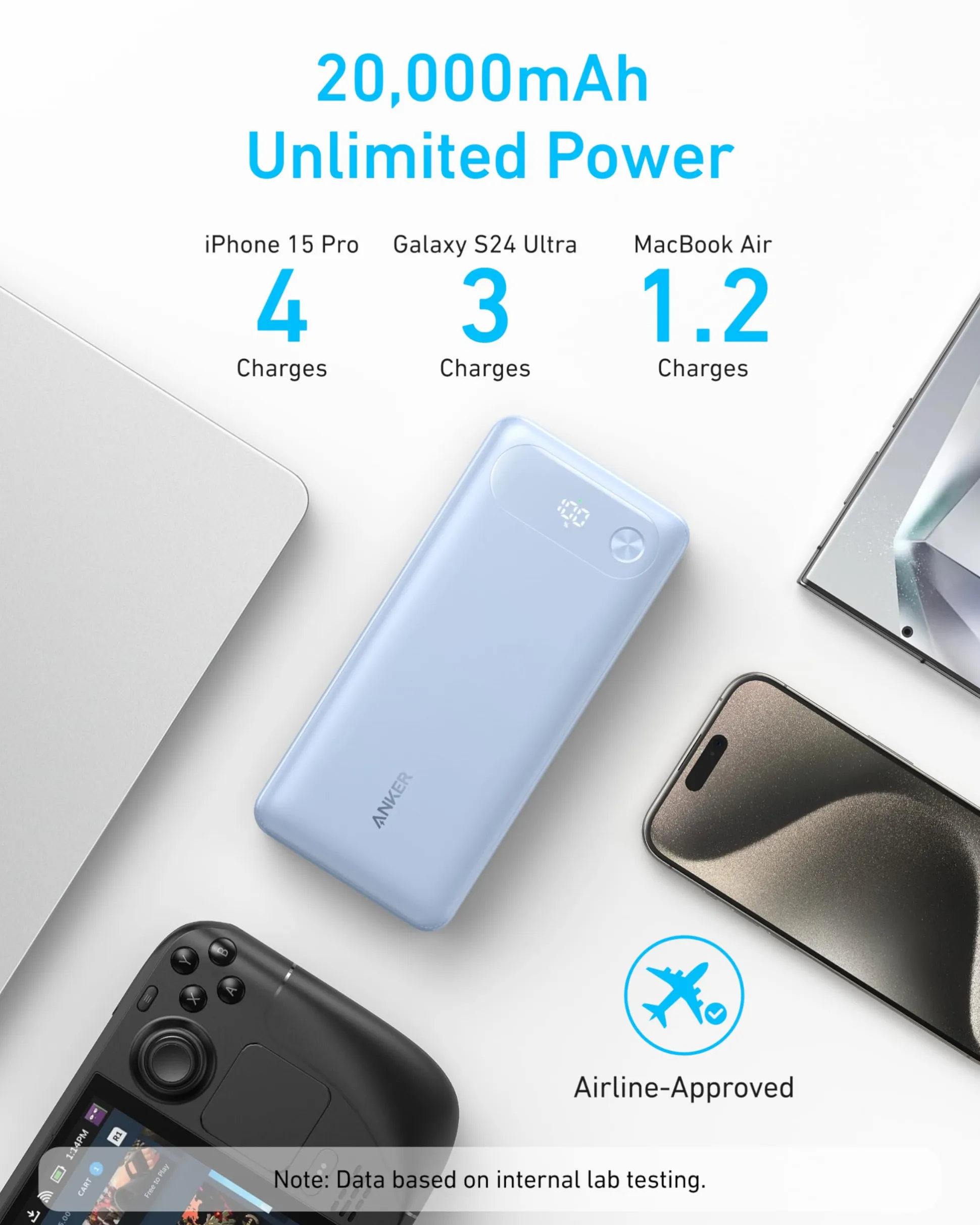 Anker Power Bank (20K, 87W, Built-In USB-C Cable)