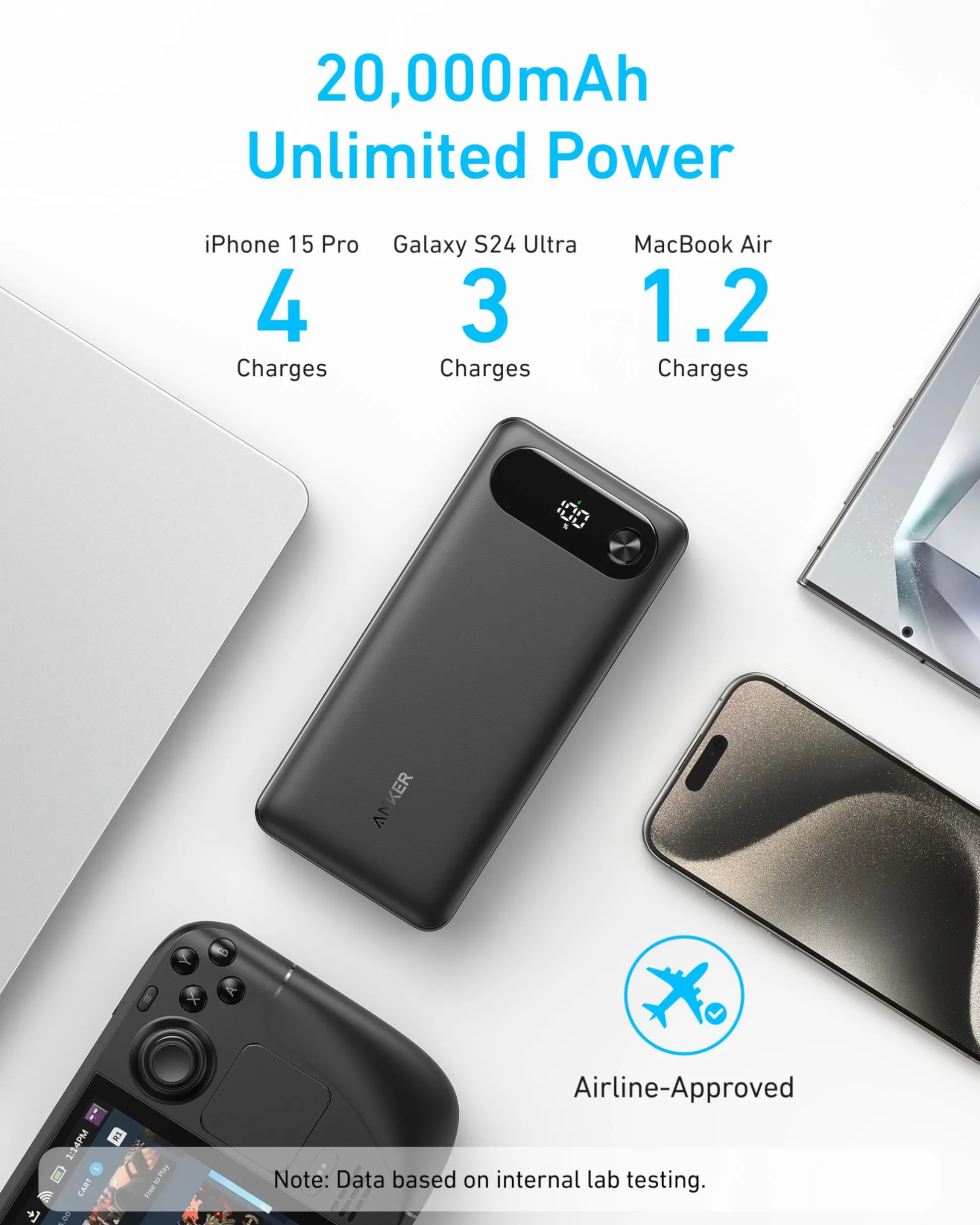 Anker Power Bank (20K, 87W, Built-In USB-C Cable)