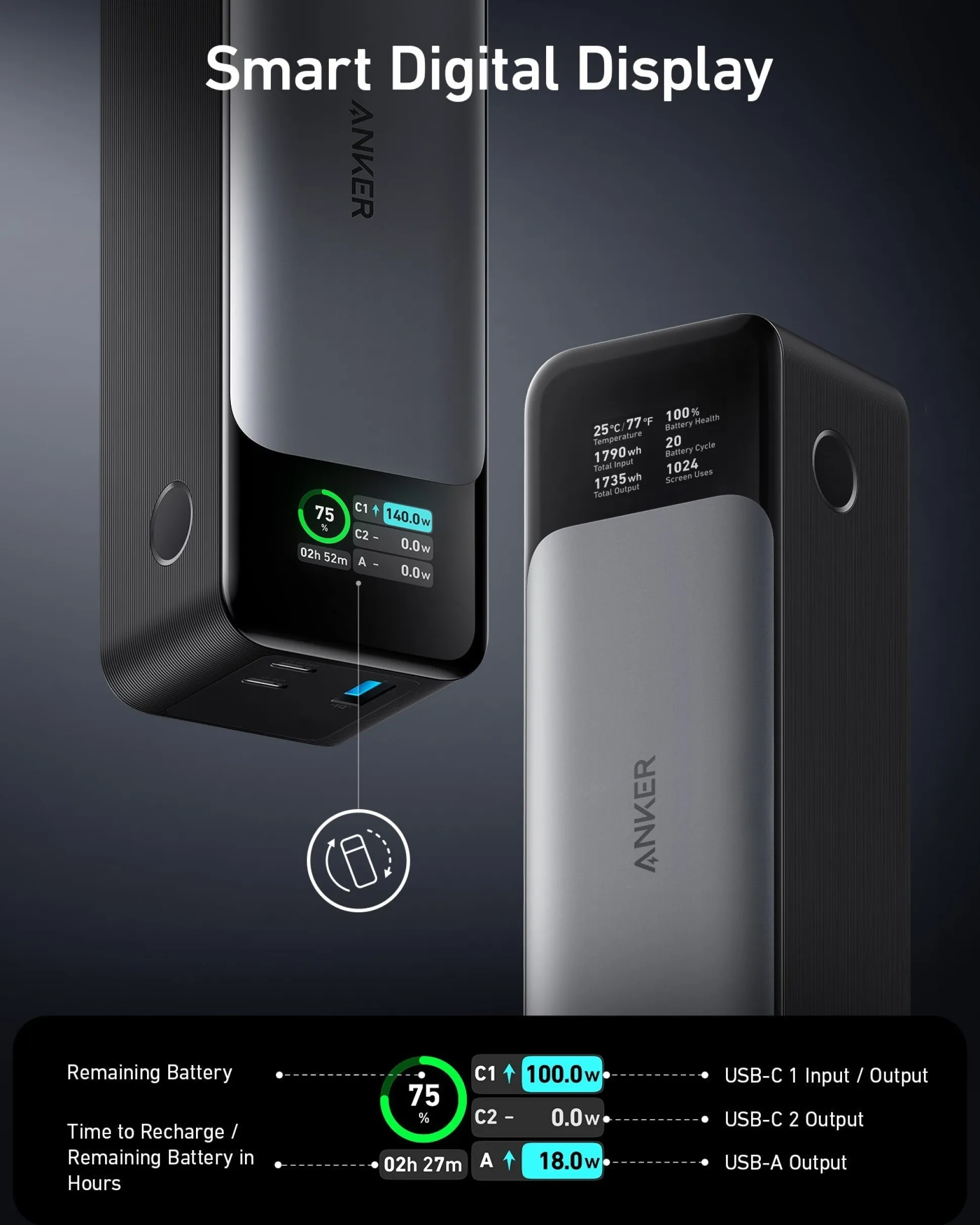 Anker 737 Power Bank (PowerCore 24K)
