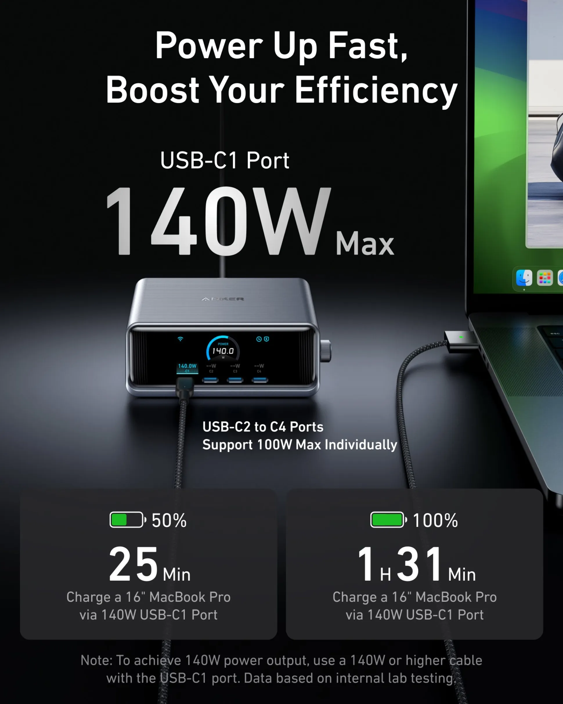 Anker Prime Charger (250W, 6 Ports, GaNPrime)