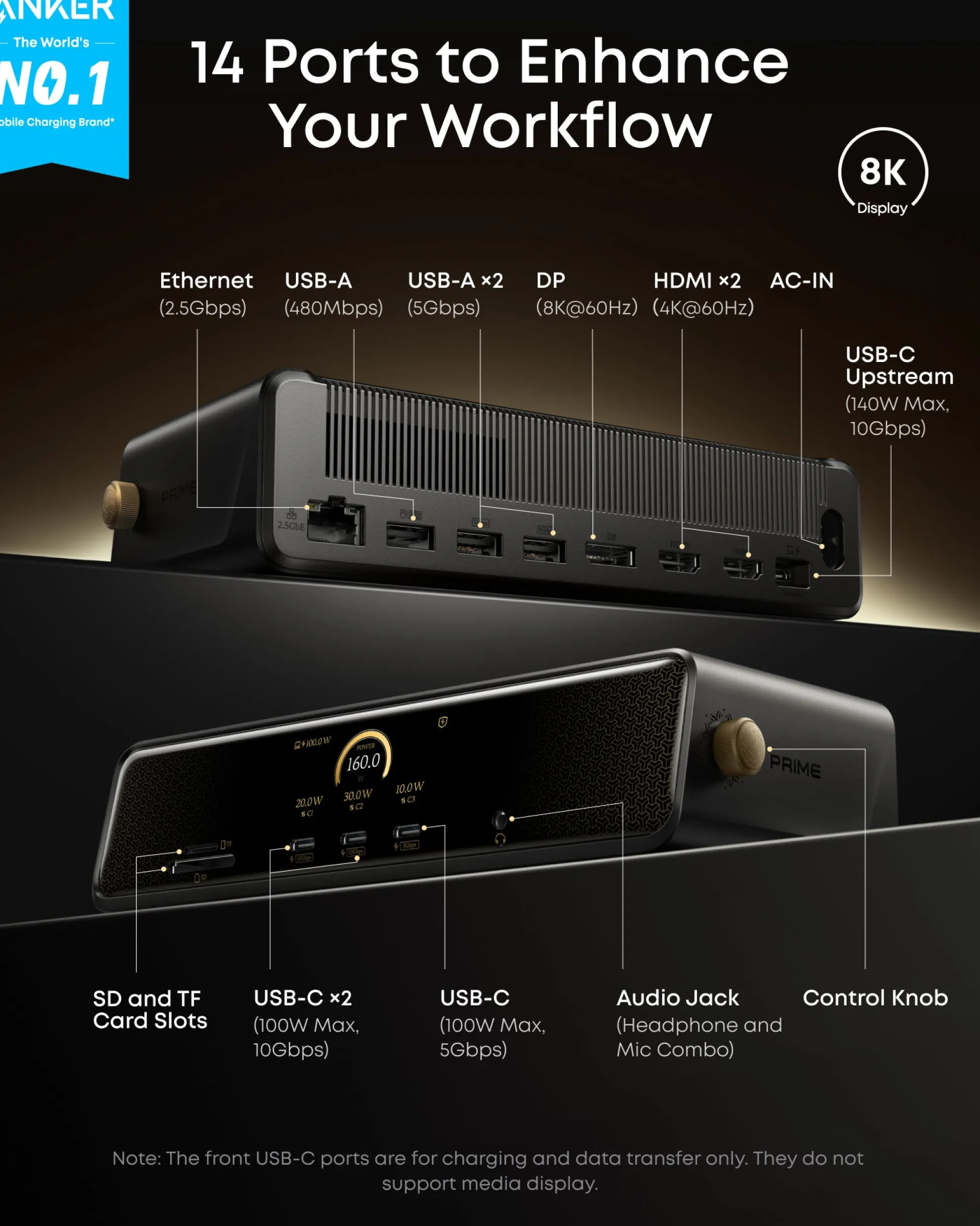 Anker Prime DL7400 Docking Station (14-in-1, Triple Display, DisplayLink)
