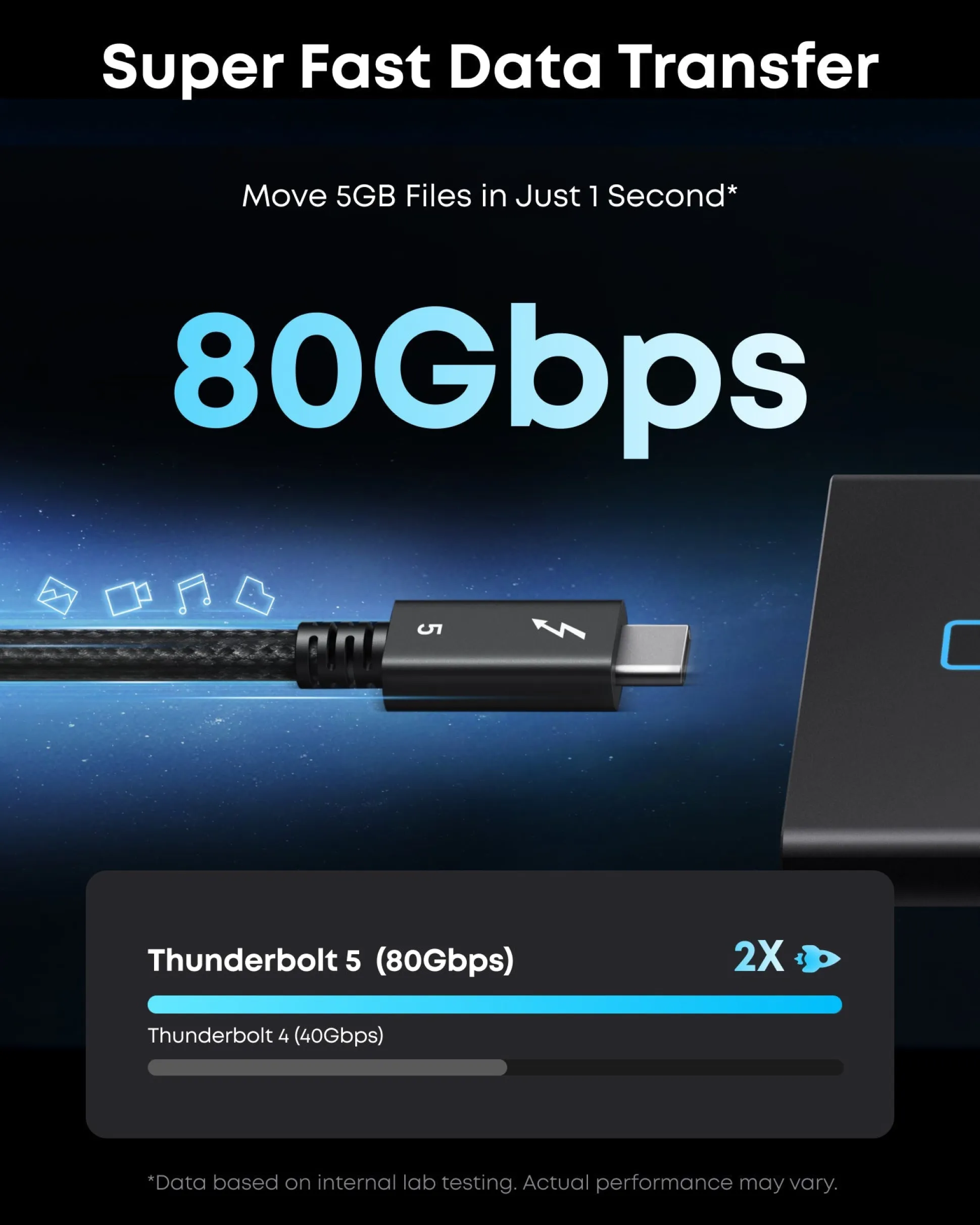 Anker Prime Thunderbolt 5 Cable (3.3 ft / 1.7 ft, 80 Gbps, 240W)