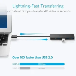 Anker Ultra Slim 4-Port USB 3.0 Data Hub