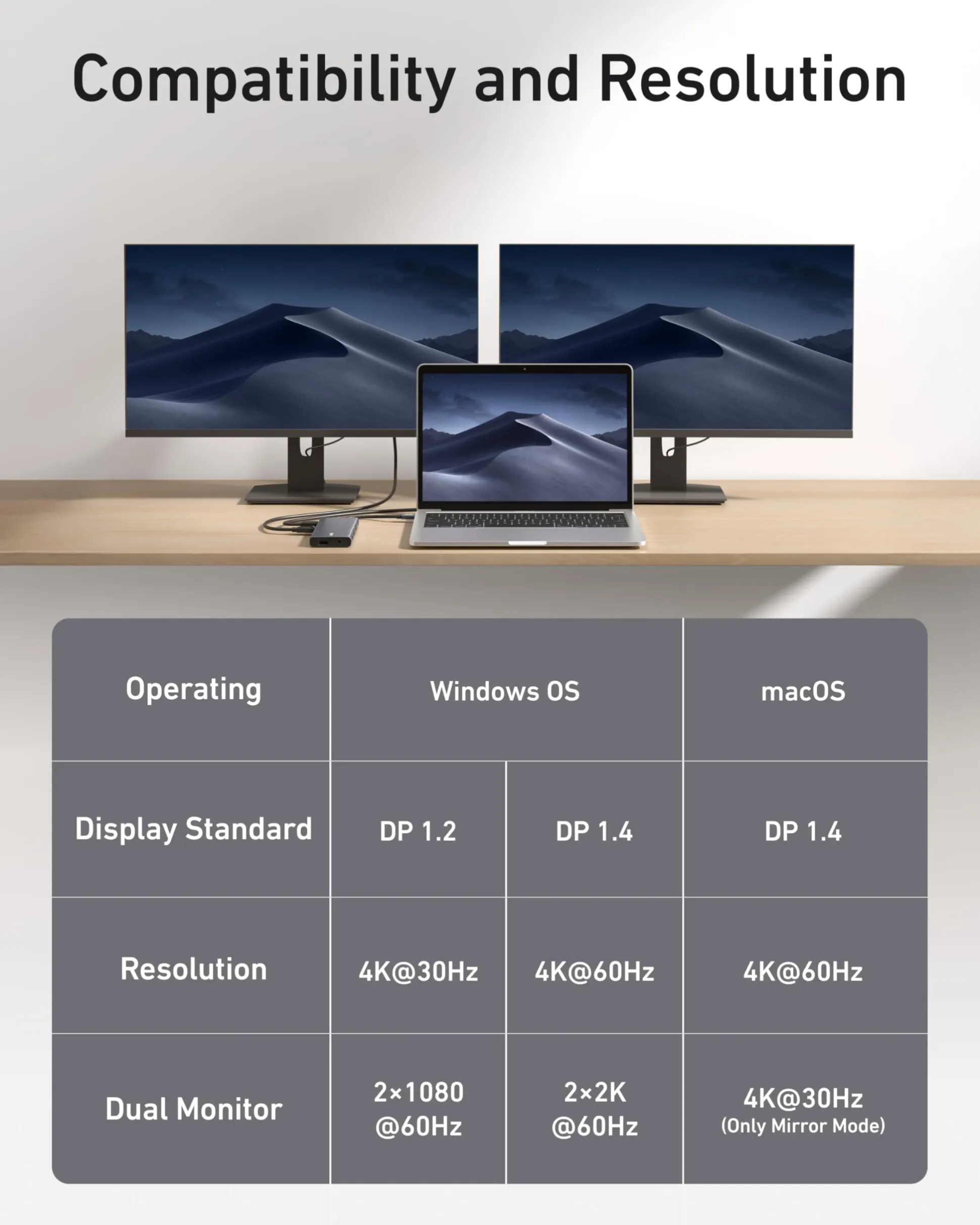 Anker 565 USB-C Hub (11-in-1)