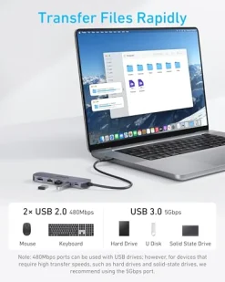 Anker USB-C Hub (5-in-1, 4K HDMI)