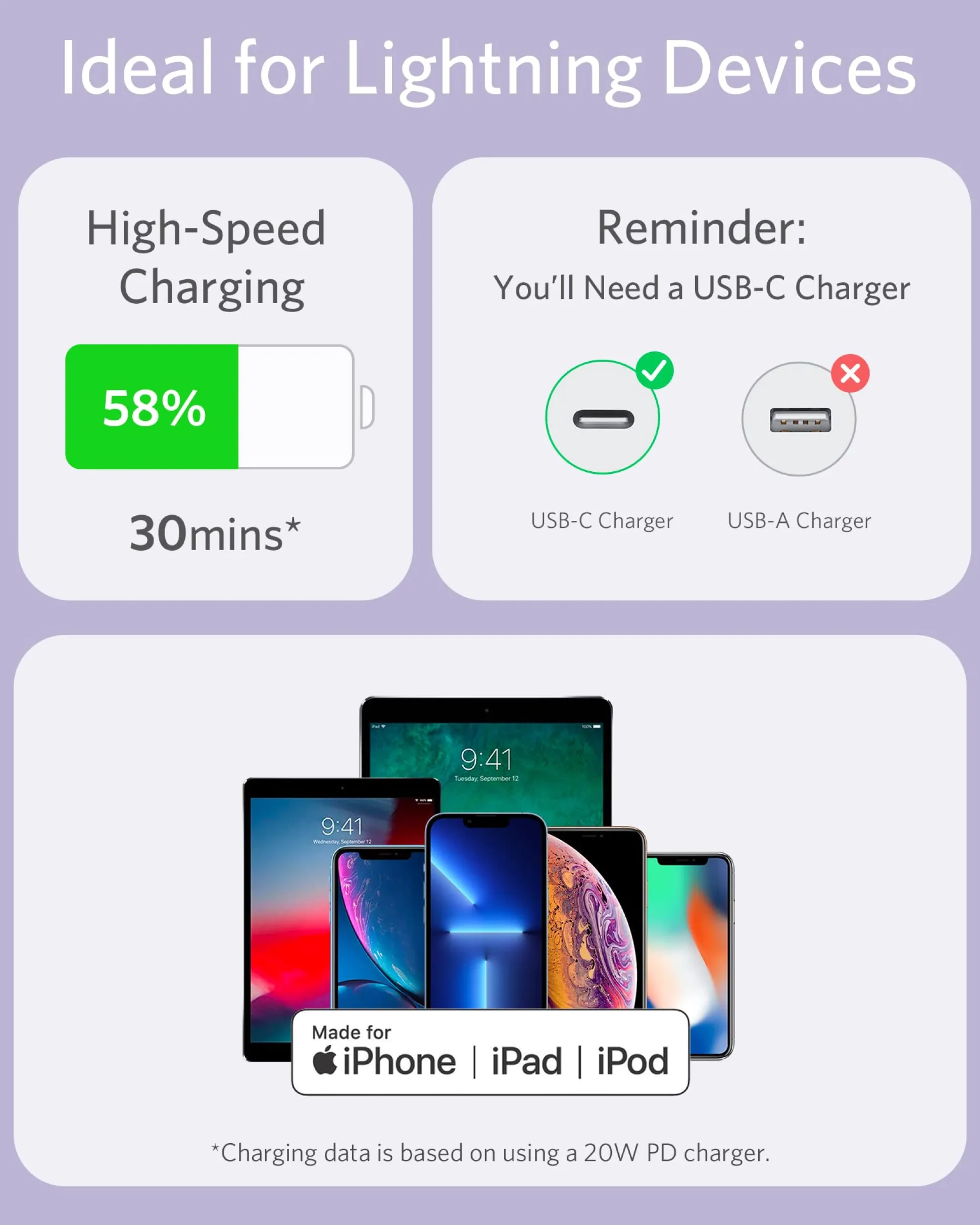 Anker 641 USB-C to Lightning Cable (Flow, Silicone)