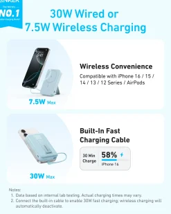 Anker Zolo Magnetic Power Bank (10K, 30W, Built-in USB-C Cable)